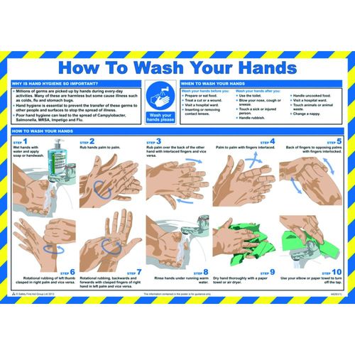 How To Wash Your Hands Poster (POS14616)